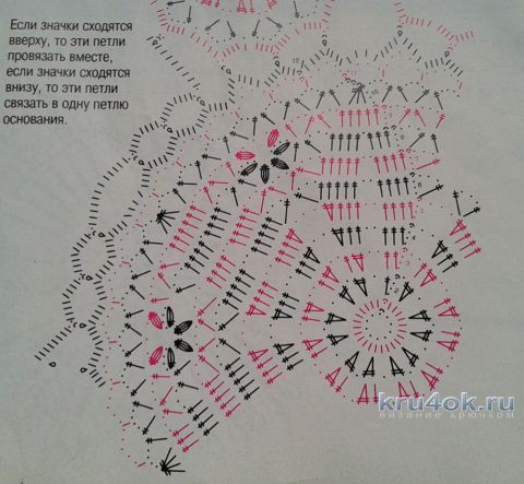 Вязаные крючком ажурные салфетки. Работы Галины Коржуновой вязание и схемы вязания