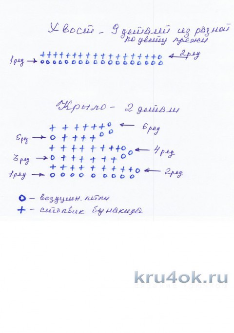 Петушок - новогодний символ. Работа Надежды Борисовой вязание и схемы вязания