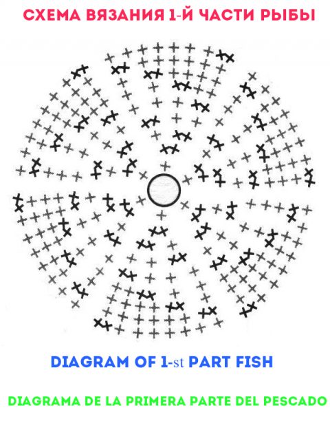 Схема вязания половинки рыбки 