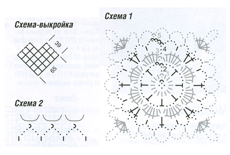 кружевное пончо схема