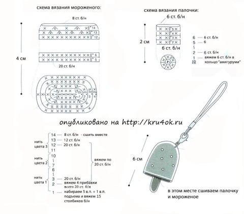 Схема брелка - мороженого, связанного крючком для начинающих: