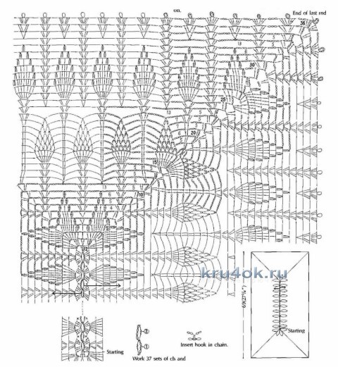 Прямоугольная скатерть крючком - работа Валентины Литвиновой вязание и схемы вязания