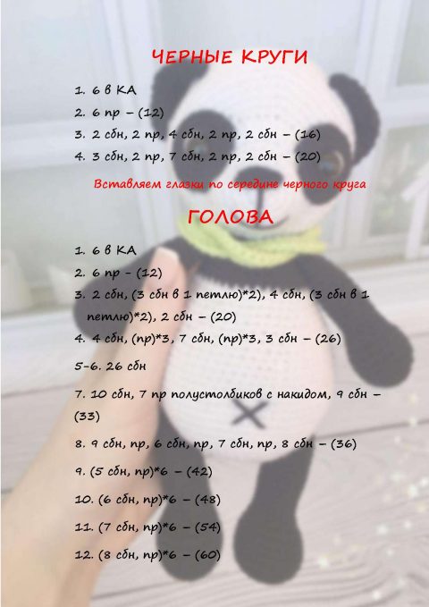 Описание панды