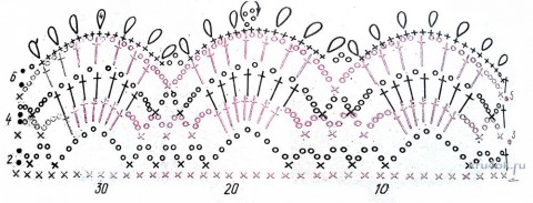 Воротнички крючком. Работы Галины Коржуновой вязание и схемы вязания