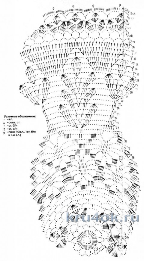 Скатерть крючком. Работа Галины Коржуновой вязание и схемы вязания