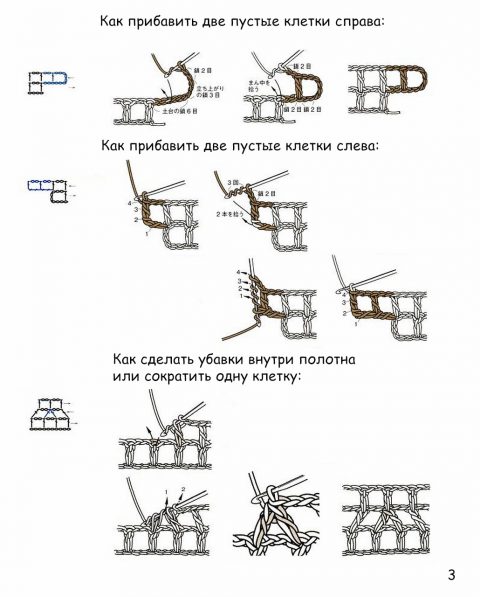 Рубашка для мальчика в филейное технике. Работа Елены Воронковой