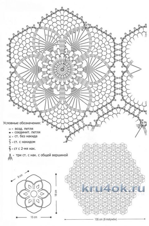 Скатерть крючком. Работа Людмилы вязание и схемы вязания