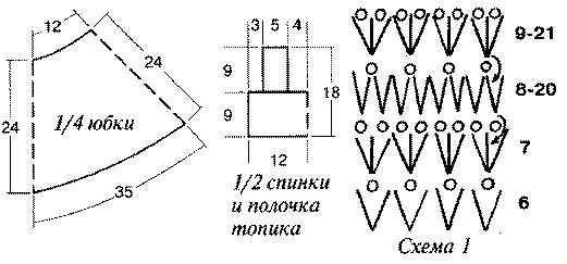 схема1