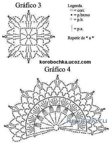 Красивая салфетка - дорожка крючком из мотивов. Работа Надежды Борисовой вязание и схемы вязания