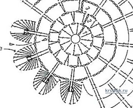 Круглая салфетка крючком. Работа Маргариты вязание и схемы вязания