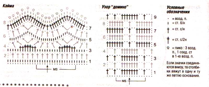 Схема вязания парео