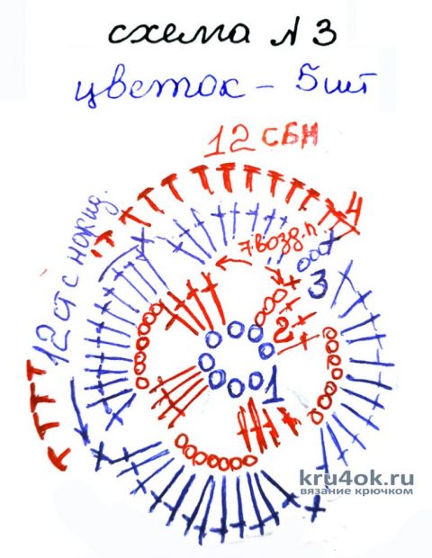 Вязаный чехол для смартфона, мастер - класс! вязание и схемы вязания