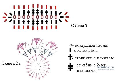 Ваза с цветами. Работа Анны вязание и схемы вязания