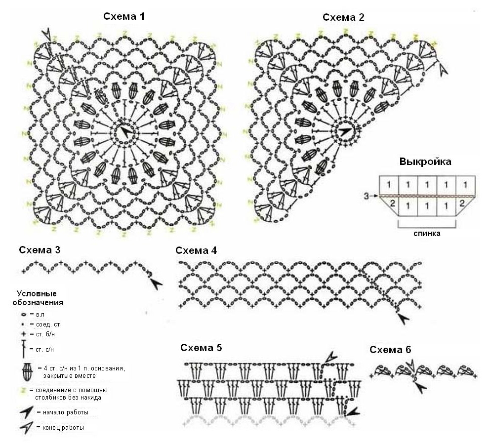 схема вязания болеро