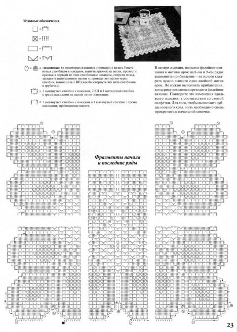 Филейная квадратная салфетка