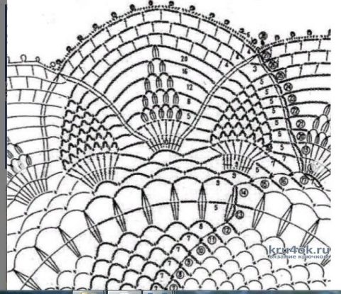 Большая салфетка крючком. Работа Натали Крафт вязание и схемы вязания