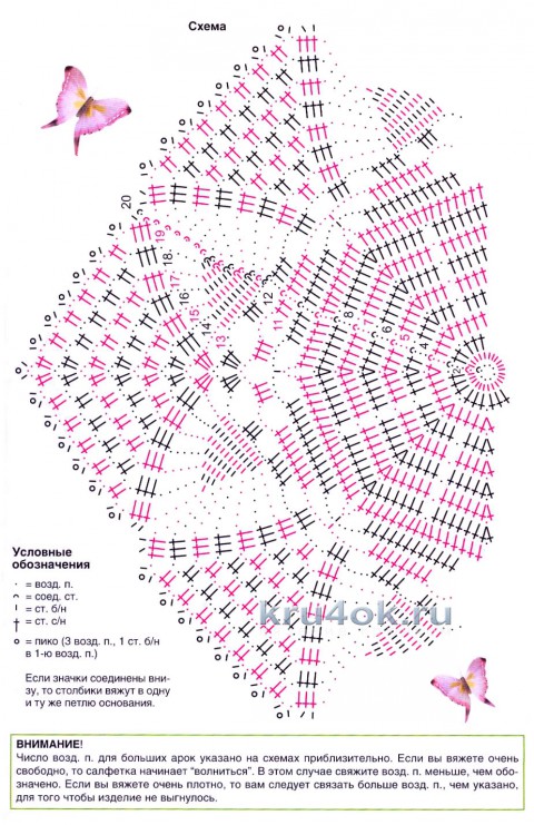 схема вязания салфетки