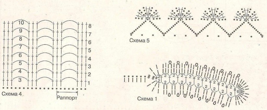 stat723