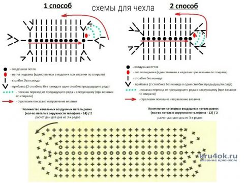 Сумочка МЫШКА для смартфона крючком. Работа Julia Easy вязание и схемы вязания