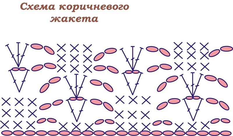 Работы Игнатичевой Катерины