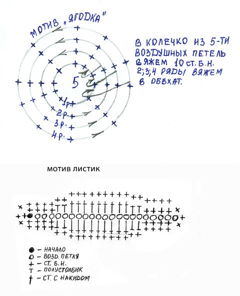 Вязаная крючком картина