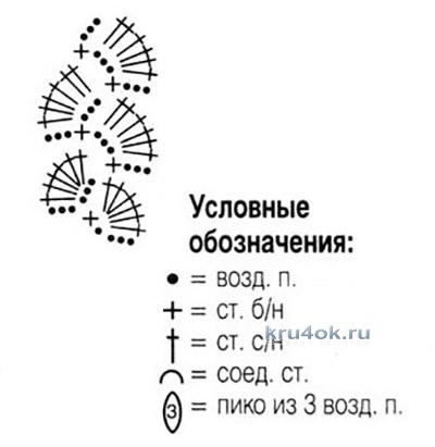 Шапочка и сумочка крючком. Работы Марины Стоякиной вязание и схемы вязания