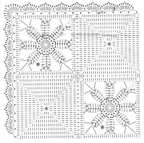 покрывало цветочное крючком