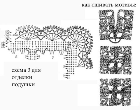 Бело-розовый чехол для подушки