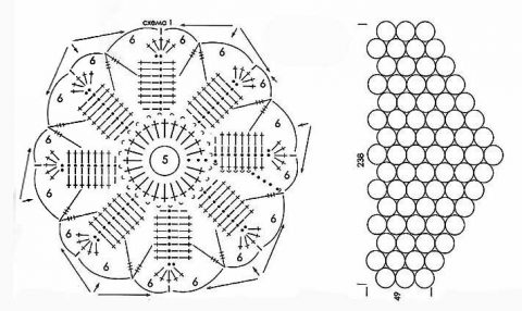 Схемы вязания цветка ромашка крючком