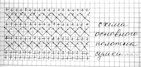 Вязаная крючком сумка из пакетов. Работа Елены Шляковой вязание и схемы вязания