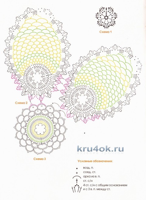 Салфетки крючком - работы Марины