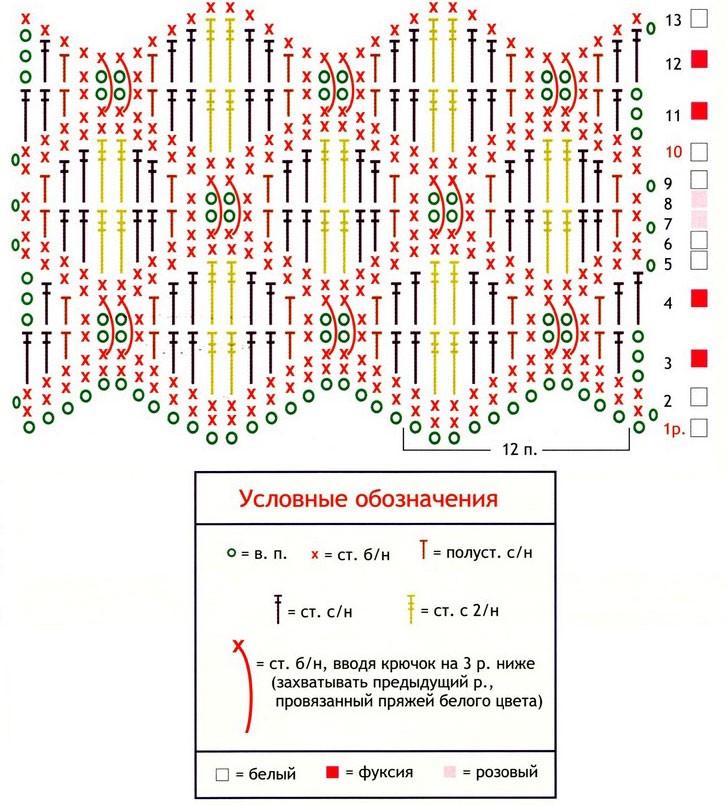 Шапочка-повязка для девочки