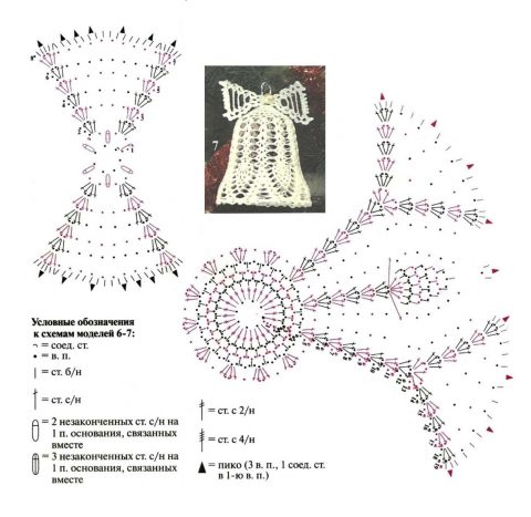Схемы вязания колокольчиков крючком из интернет