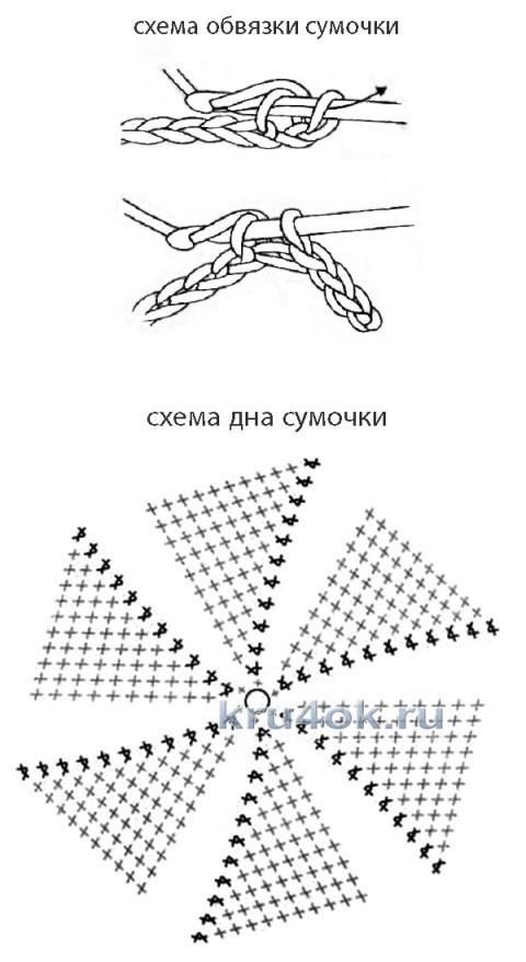 Сумочка Белая осень. Работа Аксиньи Григ вязание и схемы вязания