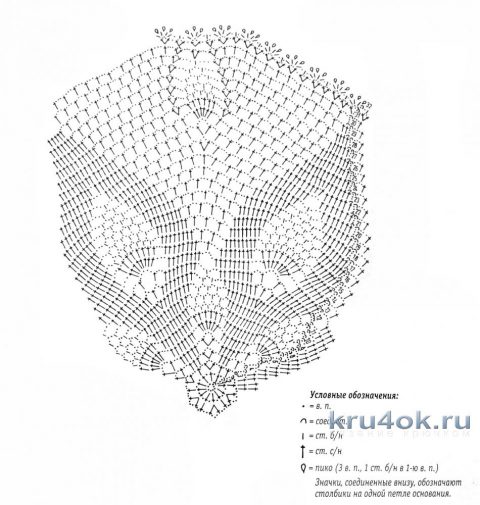 Лимонная салфетка крючком. Работа Галины Коржуновой вязание и схемы вязания