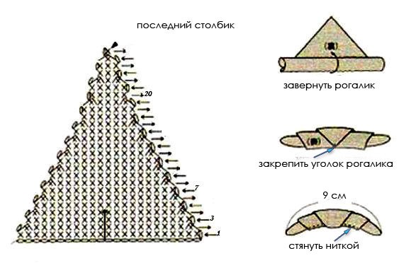 Вязаные игрушки - печеньки