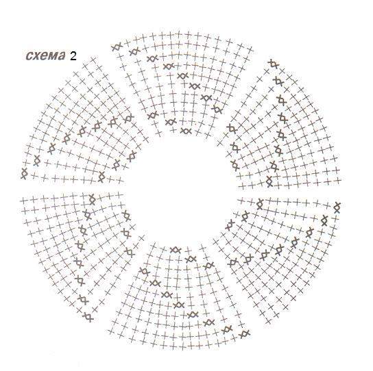 вязание крючком шапки