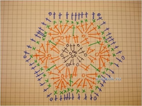 Подушка "Петушок" - работа Анны вязание и схемы вязания