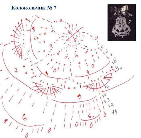 Схема вязания колокольчика 2