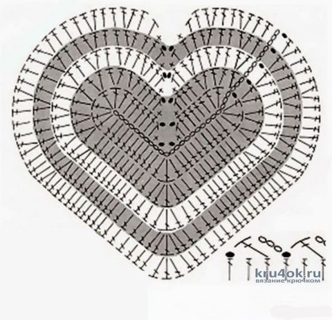 Сердечки крючком, как подарок к празднику 8 Марта. Работа Сони вязание и схемы вязания