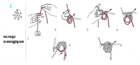 кольцо амигуруми схема