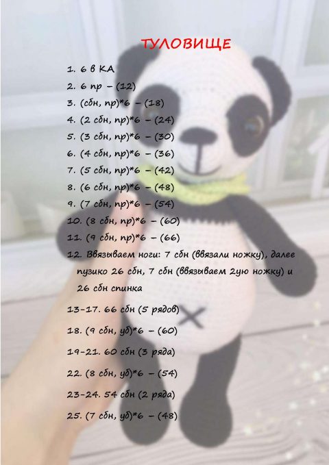 Описание панды