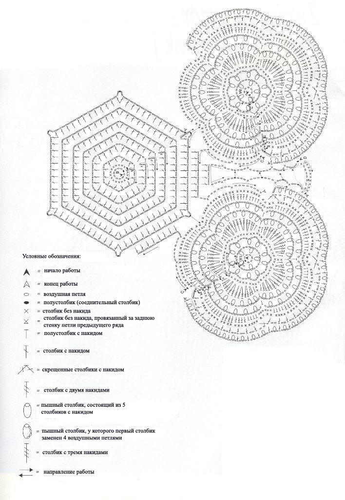 схема вязание крючком салфетки