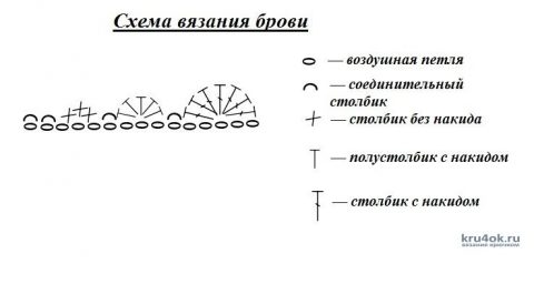 Сова из м/ф Винни Пух крючком. Работа Ксении вязание и схемы вязания