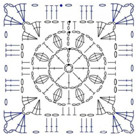 схемы вязания бабушкиного квадрата