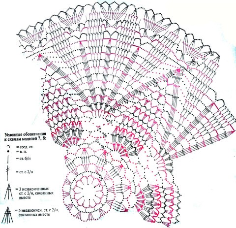 схема вязания салфетки