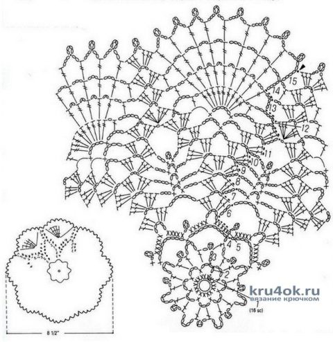 Красивая круглая салфетка крючком. Работа Надежды Борисовой вязание и схемы вязания