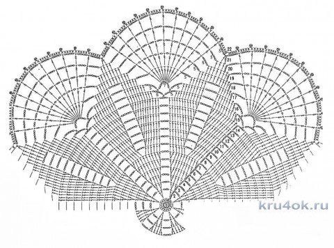 Вязаные крючком салфетки. Работы Виктории вязание и схемы вязания