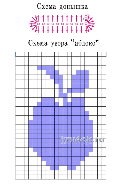 Чехол с яблочком для мобильного телефона. Работа Наталии вязание и схемы вязания