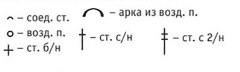 Вязание крючком скатерти